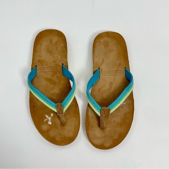 Hari Mari Scouts Breeze Flip Flops in Aqua Minimalist Resortwear Summer Shoe 7‎ - Picture 6 of 12